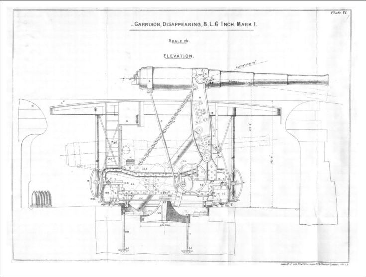 Disappearing 6 Inch BL